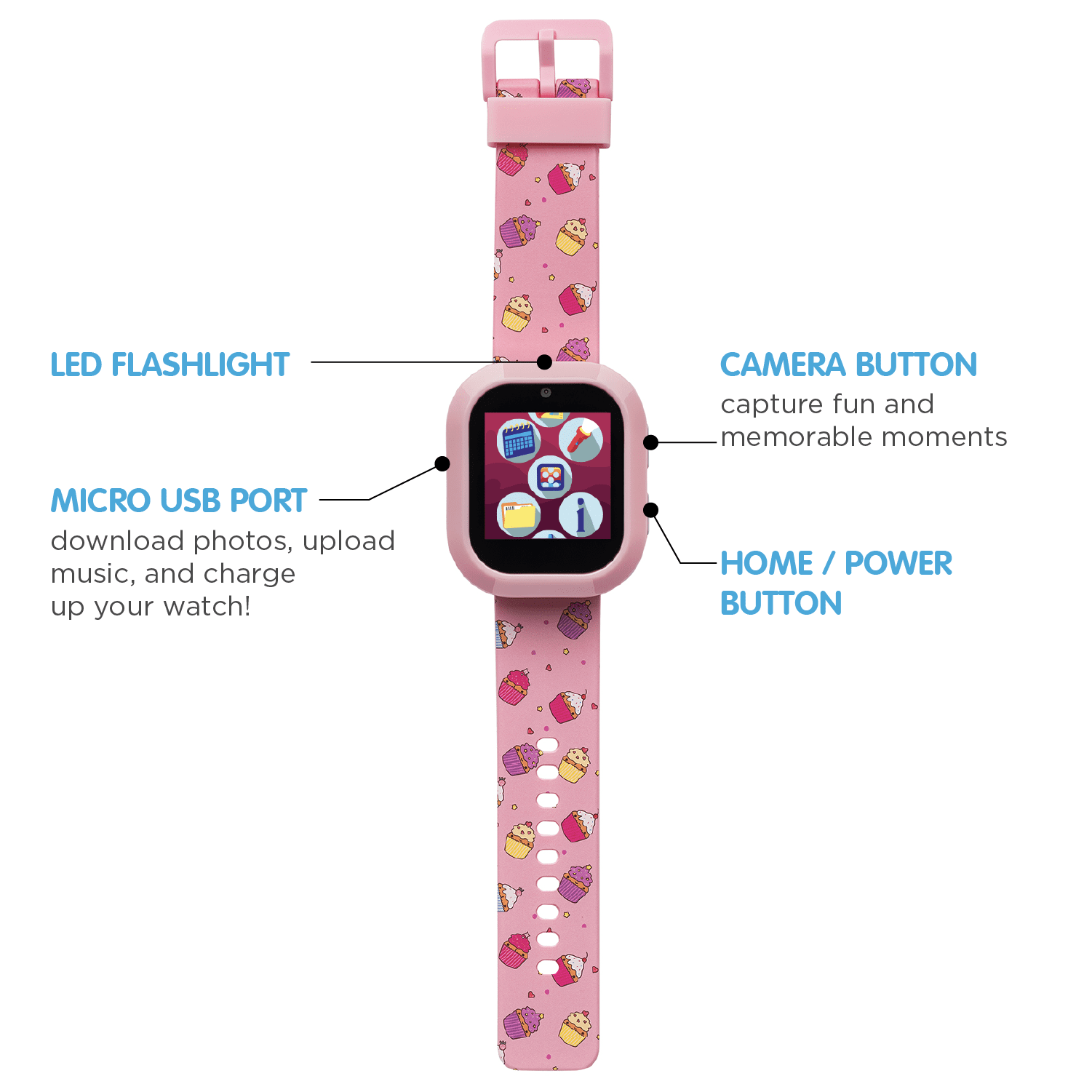 PlayZoom Girls V3 Pink Cupcake with Bluetooth Headphone Set - Image 2