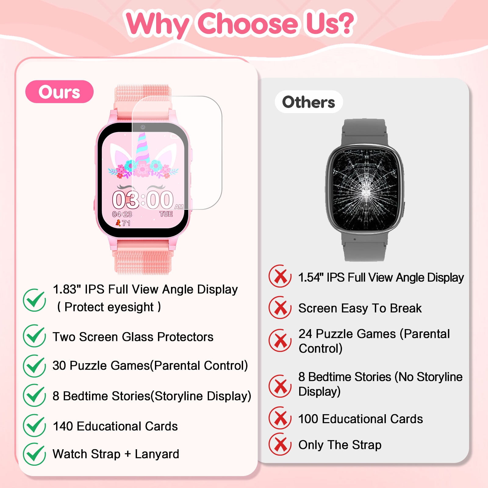 Eurhowing 1.83" Smart Watch for Kids 3-12, 30 Games, Habit Tracking, Music Player, Video, Alarm Clock, HD Touchscreen, Educational Toys Birthday Christmas Gifts for Boys Girls, Pink - Image 3