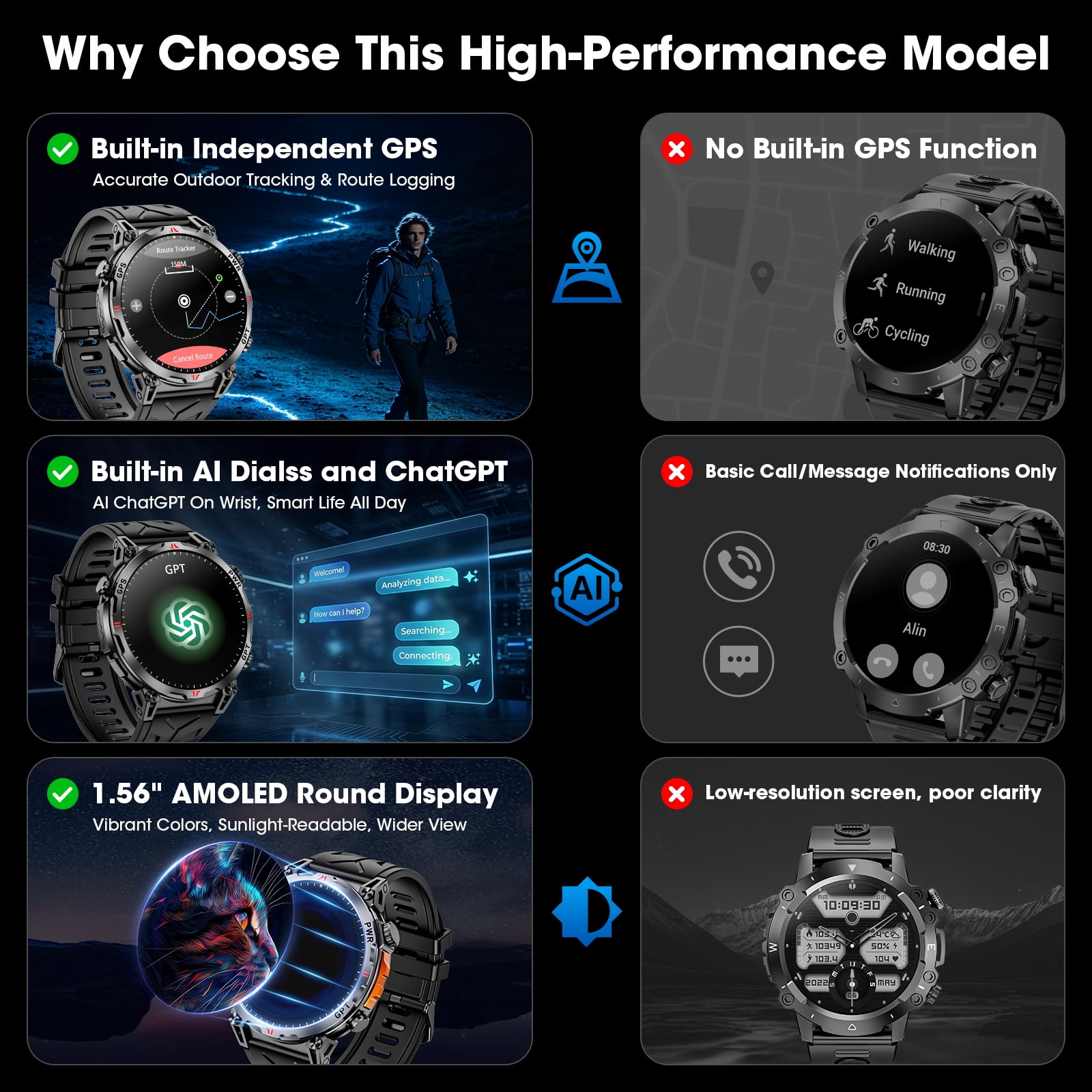 Flagship Premium Military Smart Watch, 1.56" AMOLED Smartwatch with GPS/ChatGPT AI Assistant/3ATM Waterproof/100+ Sports Modes, Fitness Tracker fits for Android iPhone Devices, 2 Bands - Image 5