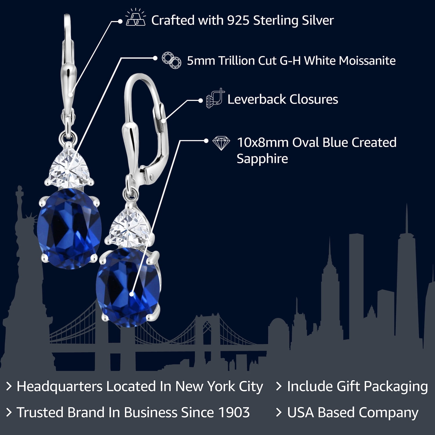 Gem Stone King 925 Sterling Silver Blue Created Sapphire and White Moissanite Dangle Earrings for Women (7.54 Cttw, Gemstone September Birthstone, Oval 10X8MM, Trillion 5MM) - Image 3