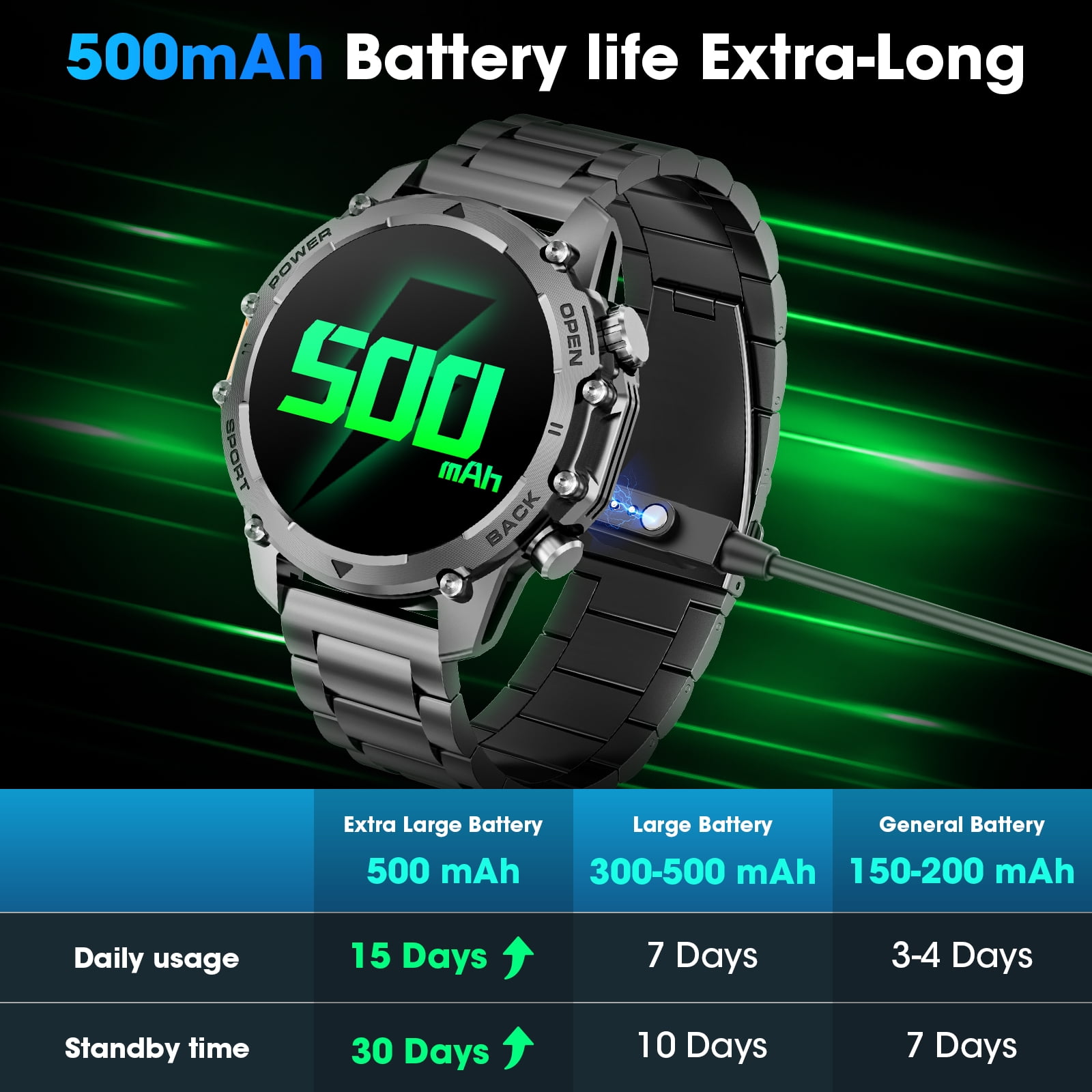 Mid-Range Smart Watch 1.52" HD Smartwatch fits for Android and iPhone Devices, with 3 Interchangeable Bands/High-Efficiency Battery/120+ Sports Modes, IP68 Waterproof Fitness Tracker Watch (Black) - Image 3