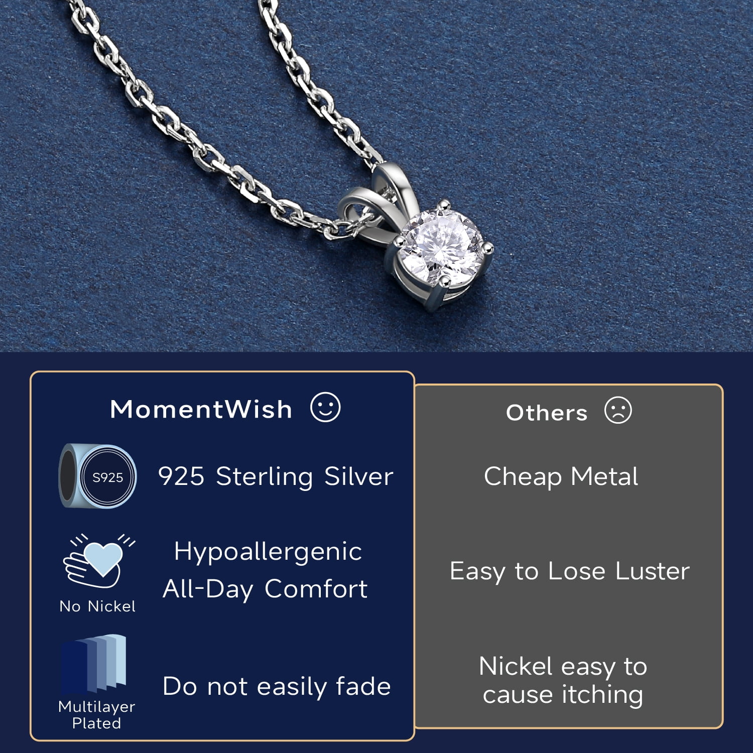 MomentWish 1 Carat Round Cut Moissanite Pendant Necklace for Women 925 Sterling Silver Christmas Anniversary Birthday Gift for Wife Mom - Image 3