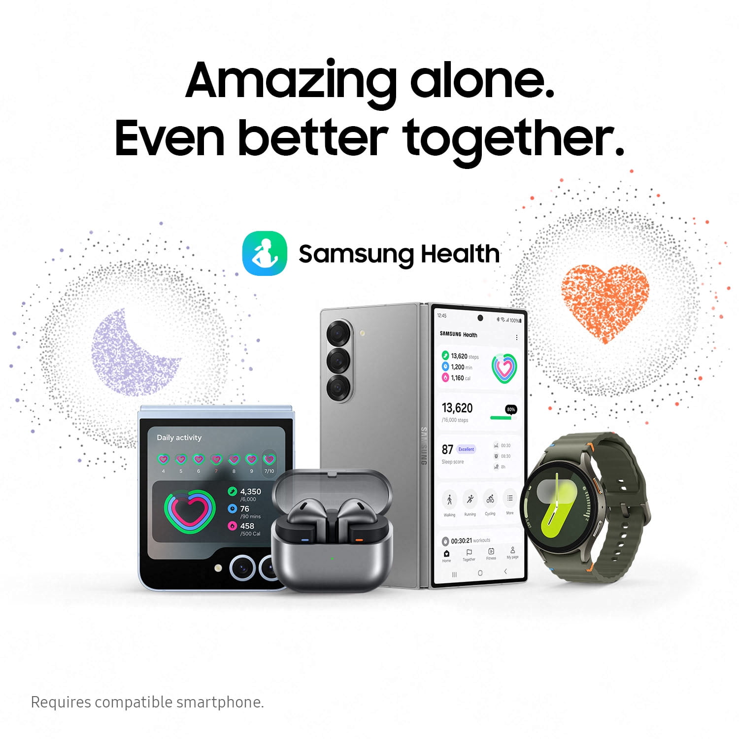 Samsung Galaxy Watch7 40mm Bluetooth and Wifi Aluminum Smart Watch, Cream - Image 2