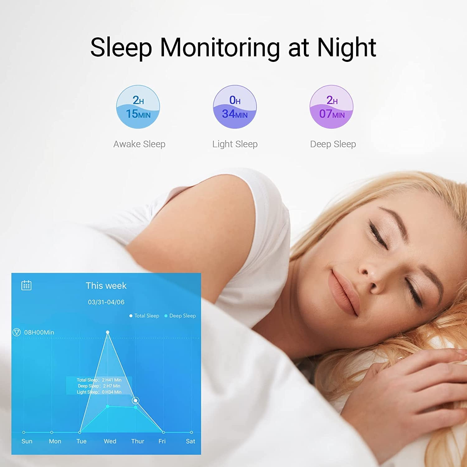 YUNOVA Waterproof Fitness Tracker with 24/7 Heart Rate & Sleep Monitor, 14 Sports Modes, Smart Notifications, USB Charging for Women Men - Image 4